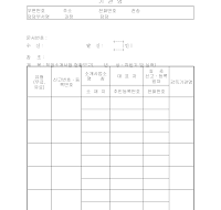 직업안정법 서식(직업소개사업현황보고)